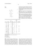 ALKYLATION WITH AN ALKYL FLUOROALKYL SULFONATE diagram and image