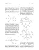 MULTI-THIOL MERCAPTOALKOXYSILANE COMPOSITIONS diagram and image