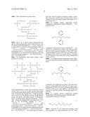 MULTI-THIOL MERCAPTOALKOXYSILANE COMPOSITIONS diagram and image