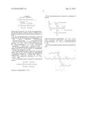 MULTI-THIOL MERCAPTOALKOXYSILANE COMPOSITIONS diagram and image