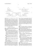 METHOD OF MANUFACTURING CYCLOPHOSPHAZENE DERIVATIVES diagram and image