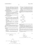METHOD OF MANUFACTURING CYCLOPHOSPHAZENE DERIVATIVES diagram and image