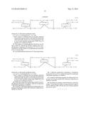 METHOD OF MANUFACTURING CYCLOPHOSPHAZENE DERIVATIVES diagram and image