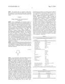 PLATINUM COMPLEXES AS ANTICANCER AGENTS diagram and image