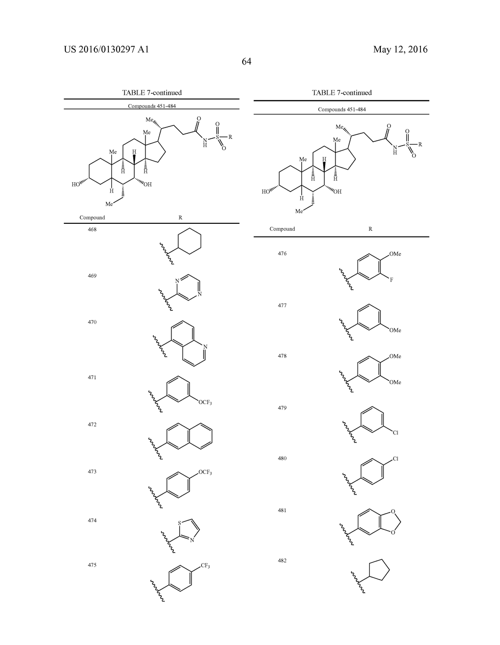 BILE ACID ANALOGS AS FXR/TGR5 AGONISTS AND METHODS OF USE THEREOF - diagram, schematic, and image 65