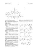 NOVEL CYCLOSPORIN ANALOGUES FOR PREVENTING OR TREATING HEPATITIS C     INFECTION diagram and image