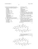 NOVEL CYCLOSPORIN ANALOGUES FOR PREVENTING OR TREATING HEPATITIS C     INFECTION diagram and image