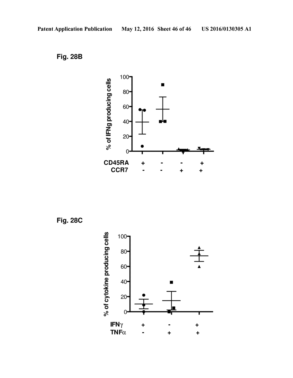 DENGUE VIRUS (DV) POLYPEPTIDE SEQUENCES, T CELL EPITOPES AND METHODS AND     USES THEREOF - diagram, schematic, and image 47