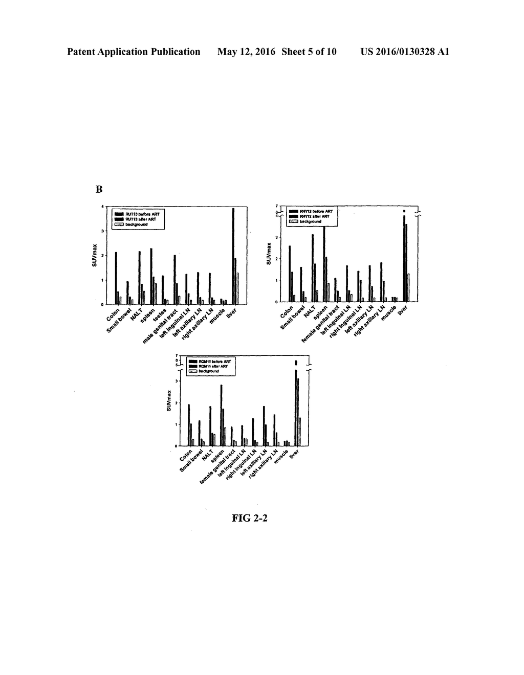 Pathogen Binding Agents Conjugated to Radioisotopes and Uses in Imaging     and Therapeutic Applications - diagram, schematic, and image 06