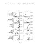 COMPOSITIONS AND METHODS RELATED TO RECOMBINANT ANTIBODIES TO HISTONE     POSTTRANSLATIONAL MODIFICATIONS diagram and image