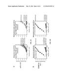 COMPOSITIONS AND METHODS RELATED TO RECOMBINANT ANTIBODIES TO HISTONE     POSTTRANSLATIONAL MODIFICATIONS diagram and image