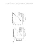 COMPOSITIONS AND METHODS RELATED TO RECOMBINANT ANTIBODIES TO HISTONE     POSTTRANSLATIONAL MODIFICATIONS diagram and image