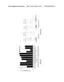 COMPOSITIONS AND METHODS RELATED TO RECOMBINANT ANTIBODIES TO HISTONE     POSTTRANSLATIONAL MODIFICATIONS diagram and image