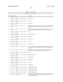 COMPOSITIONS AND METHODS RELATED TO RECOMBINANT ANTIBODIES TO HISTONE     POSTTRANSLATIONAL MODIFICATIONS diagram and image