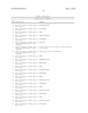 COMPOSITIONS AND METHODS RELATED TO RECOMBINANT ANTIBODIES TO HISTONE     POSTTRANSLATIONAL MODIFICATIONS diagram and image