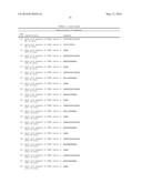 COMPOSITIONS AND METHODS RELATED TO RECOMBINANT ANTIBODIES TO HISTONE     POSTTRANSLATIONAL MODIFICATIONS diagram and image