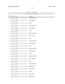 COMPOSITIONS AND METHODS RELATED TO RECOMBINANT ANTIBODIES TO HISTONE     POSTTRANSLATIONAL MODIFICATIONS diagram and image