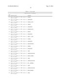 COMPOSITIONS AND METHODS RELATED TO RECOMBINANT ANTIBODIES TO HISTONE     POSTTRANSLATIONAL MODIFICATIONS diagram and image