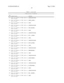 COMPOSITIONS AND METHODS RELATED TO RECOMBINANT ANTIBODIES TO HISTONE     POSTTRANSLATIONAL MODIFICATIONS diagram and image