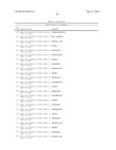 COMPOSITIONS AND METHODS RELATED TO RECOMBINANT ANTIBODIES TO HISTONE     POSTTRANSLATIONAL MODIFICATIONS diagram and image