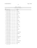 COMPOSITIONS AND METHODS RELATED TO RECOMBINANT ANTIBODIES TO HISTONE     POSTTRANSLATIONAL MODIFICATIONS diagram and image