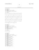 COMPOSITIONS AND METHODS RELATED TO RECOMBINANT ANTIBODIES TO HISTONE     POSTTRANSLATIONAL MODIFICATIONS diagram and image