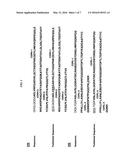 Chimeric and Humanized Anti-Histone Antibodies diagram and image