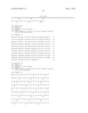 ANTIBODIES TO HUMAN RESISTIN diagram and image