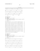 ANTIBODIES TO HUMAN RESISTIN diagram and image