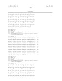 ANTIBODIES TO HUMAN RESISTIN diagram and image