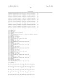 ANTIBODIES TO HUMAN RESISTIN diagram and image