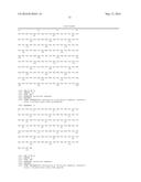 ANTIBODIES TO HUMAN RESISTIN diagram and image