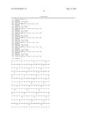 ANTIBODIES TO HUMAN RESISTIN diagram and image