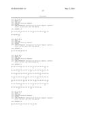 ANTIBODIES TO HUMAN RESISTIN diagram and image