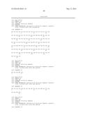 ANTIBODIES TO HUMAN RESISTIN diagram and image