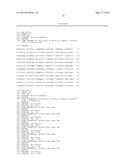 ANTIBODIES TO HUMAN RESISTIN diagram and image