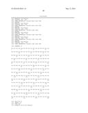 ANTIBODIES TO HUMAN RESISTIN diagram and image