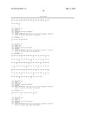 ANTIBODIES TO HUMAN RESISTIN diagram and image