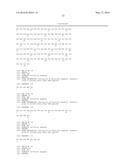 ANTIBODIES TO HUMAN RESISTIN diagram and image