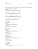 ANTIBODIES TO HUMAN RESISTIN diagram and image