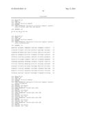 ANTIBODIES TO HUMAN RESISTIN diagram and image