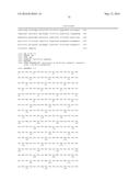 ANTIBODIES TO HUMAN RESISTIN diagram and image