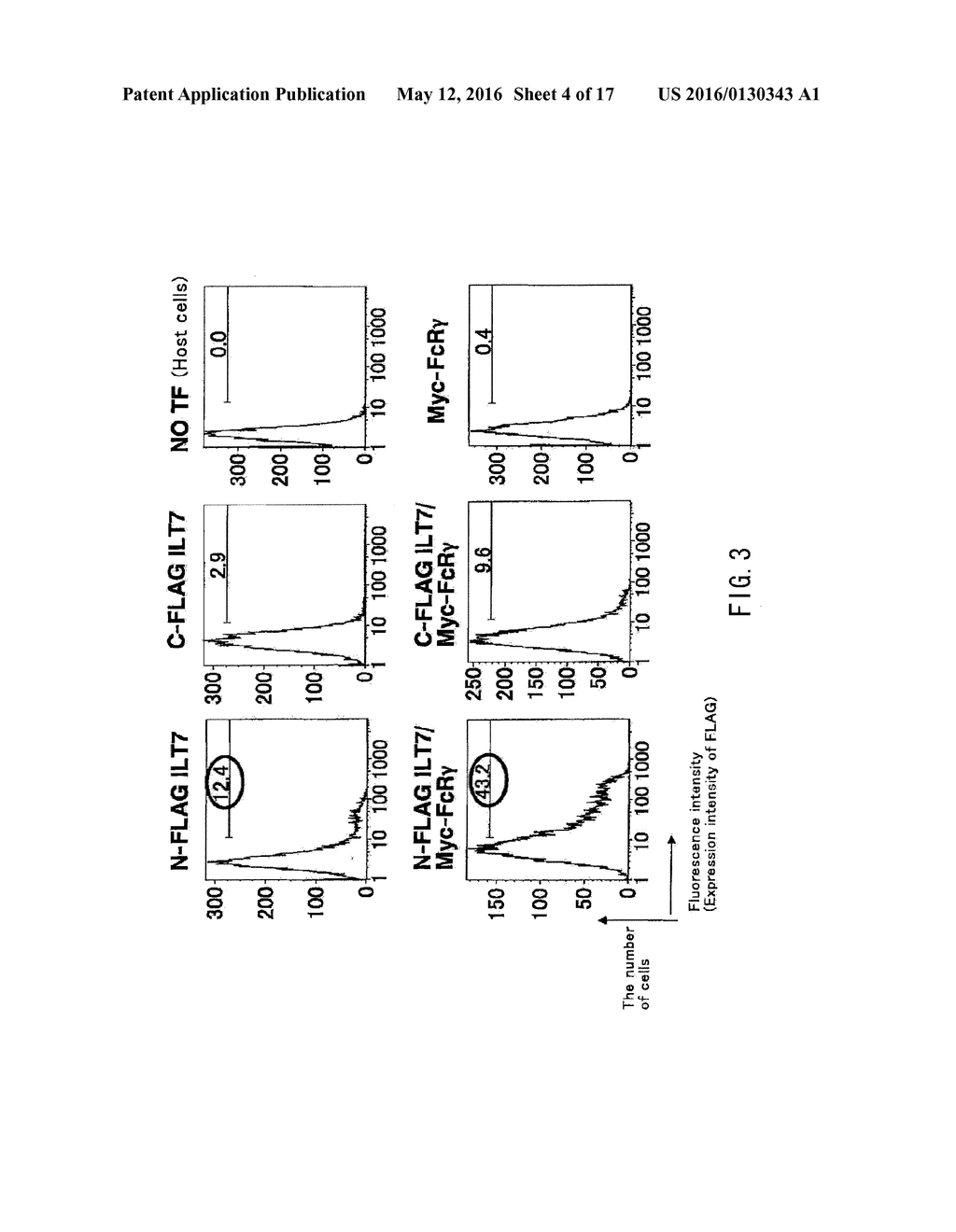 ANTI-ILT7 ANTIBODY - diagram, schematic, and image 05