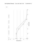 Fc-free antibodies comprising two Fab-fragments and methods of use diagram and image