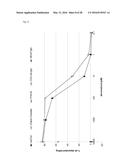 Fc-free antibodies comprising two Fab-fragments and methods of use diagram and image