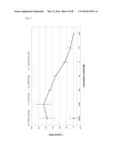 Fc-free antibodies comprising two Fab-fragments and methods of use diagram and image