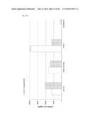 Fc-free antibodies comprising two Fab-fragments and methods of use diagram and image