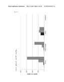 Fc-free antibodies comprising two Fab-fragments and methods of use diagram and image