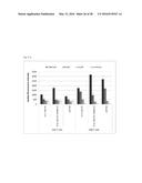 Fc-free antibodies comprising two Fab-fragments and methods of use diagram and image