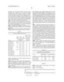 Fc-free antibodies comprising two Fab-fragments and methods of use diagram and image